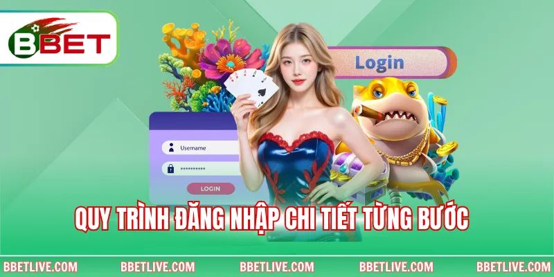Quy trình đăng nhập chi tiết từng bước